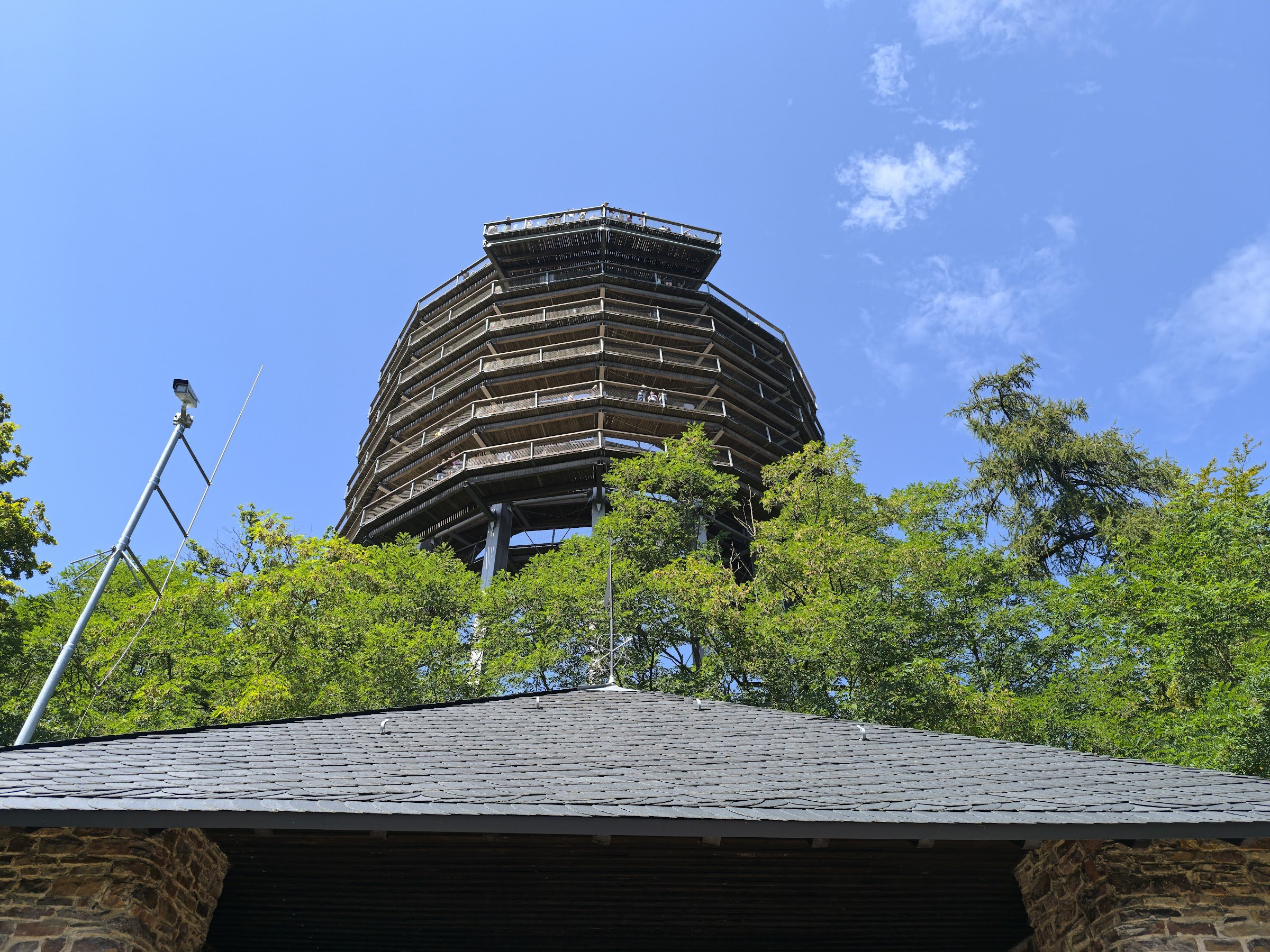 Treetop Walk Saarschleife